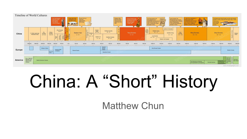 China: a “Short” History