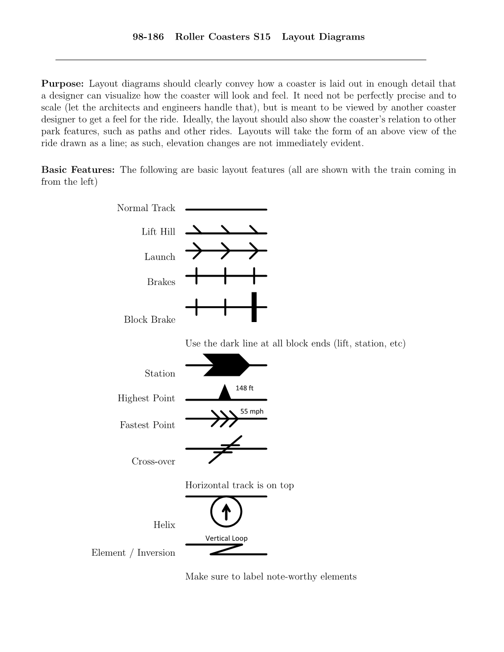 98-186 Roller Coasters S15 Layout Diagrams Purpose