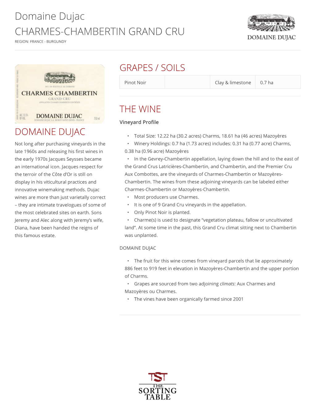 Charmes-Chambertin Grand Cru Region: France - Burgundy