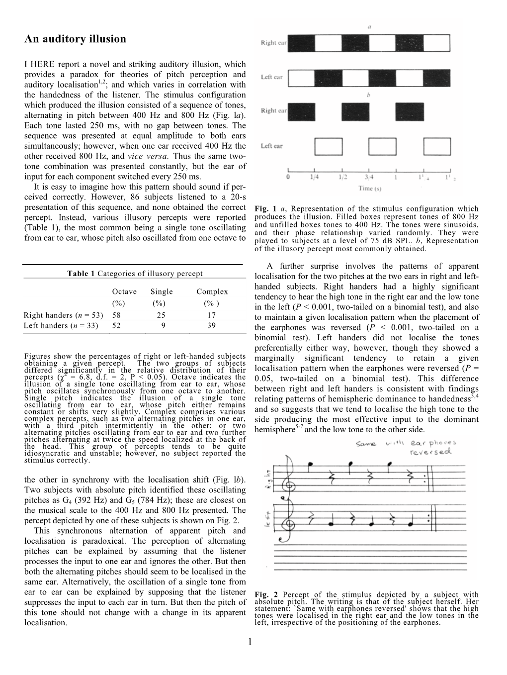 An Auditory Illusion