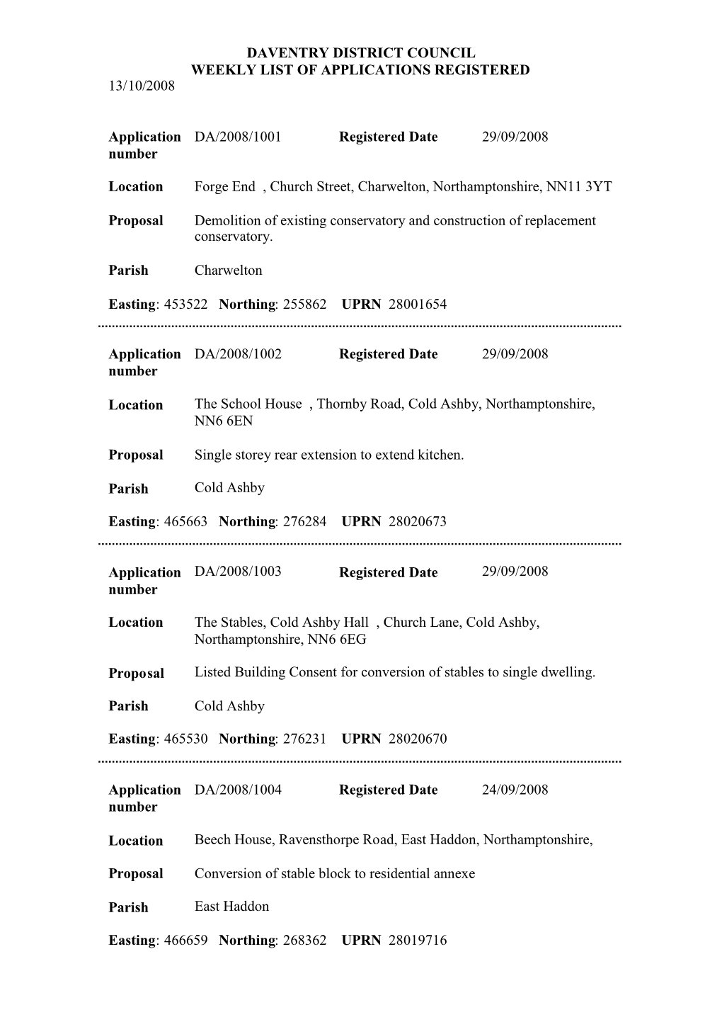 Daventry District Council Weekly List of Applications Registered 13/10/2008