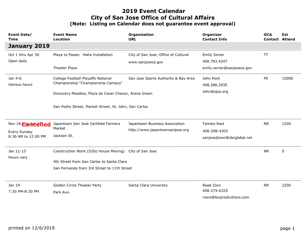 2019 Event Calendar City of San Jose Office of Cultural Affairs January 2019 Cancelled