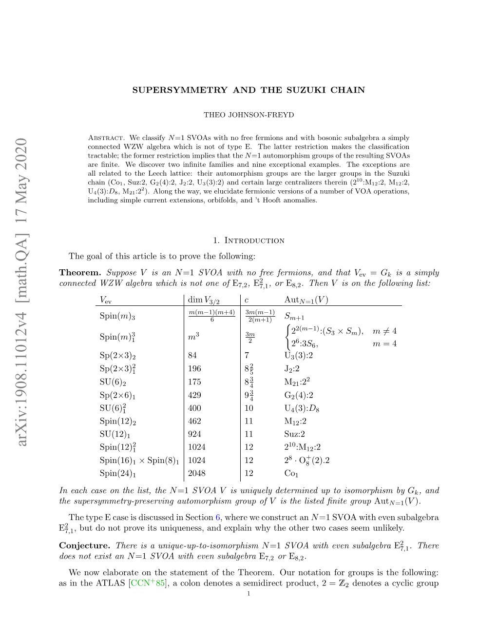 SUPERSYMMETRY and the SUZUKI CHAIN 3 a Tensor Factor [GS88], Although Perhaps Not Compatibly with a Chosen Supersymmetry