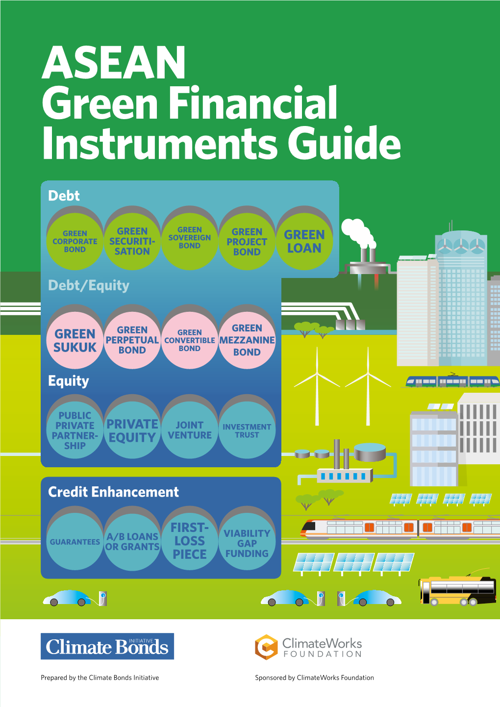 ASEAN Green Financial Instruments Guide