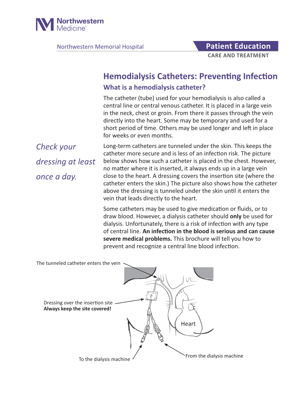 Hemodialysis Catheters: Preventing Infection