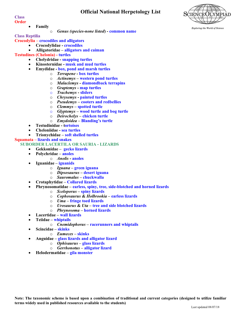 2019 Official Herpetology List