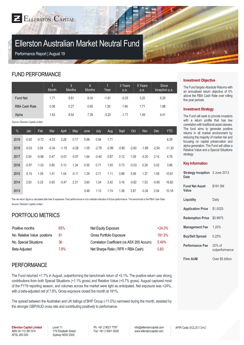 Ellerston Australian Market Neutral Fund Performance Report | August 19