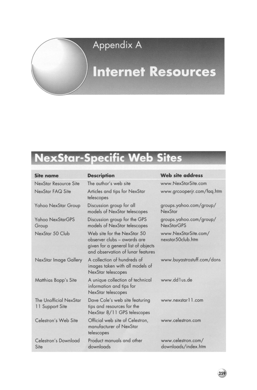 Nexstar Resource Site the Author's Web Site