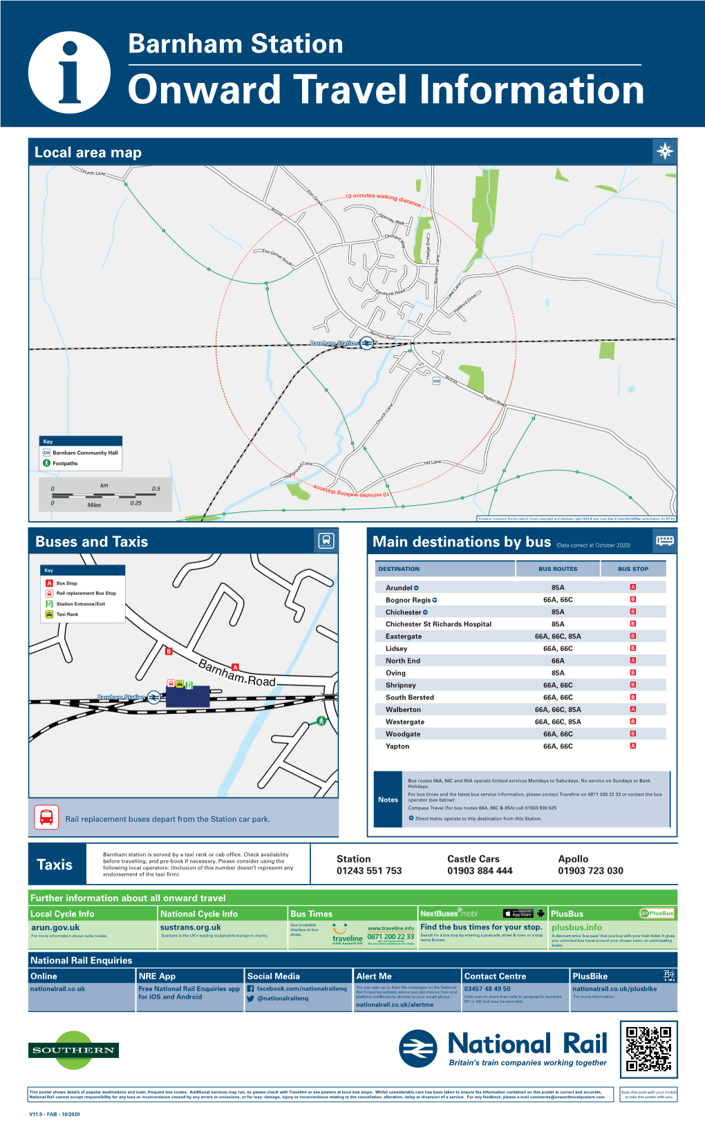 Taxis Local Area Map Buses and Taxis