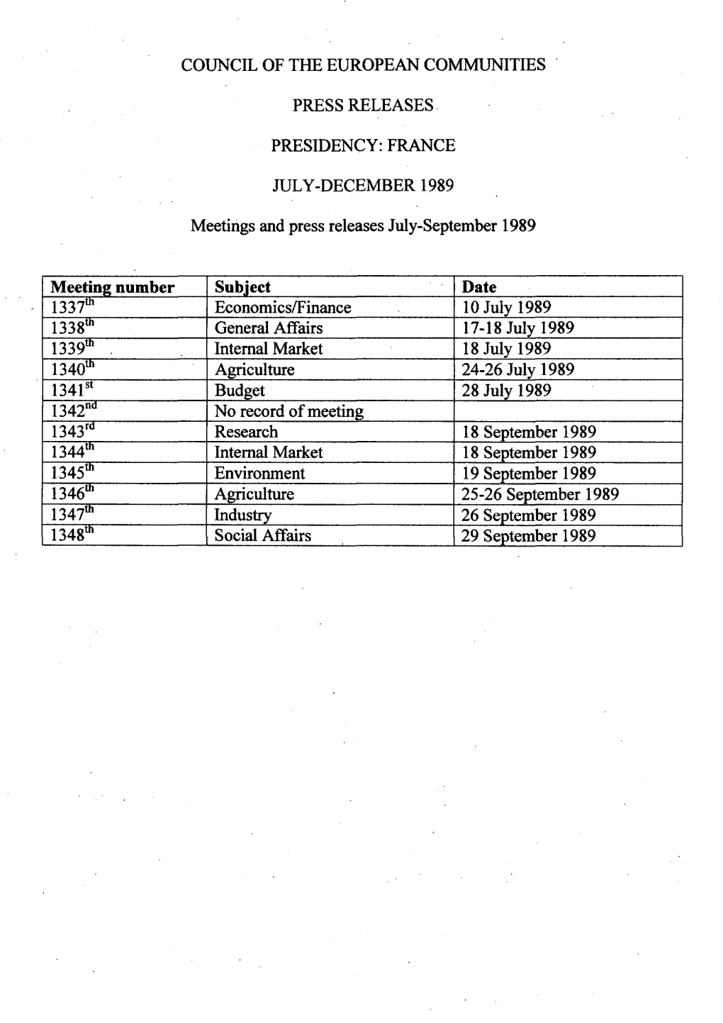 Meeting Number Subject Date