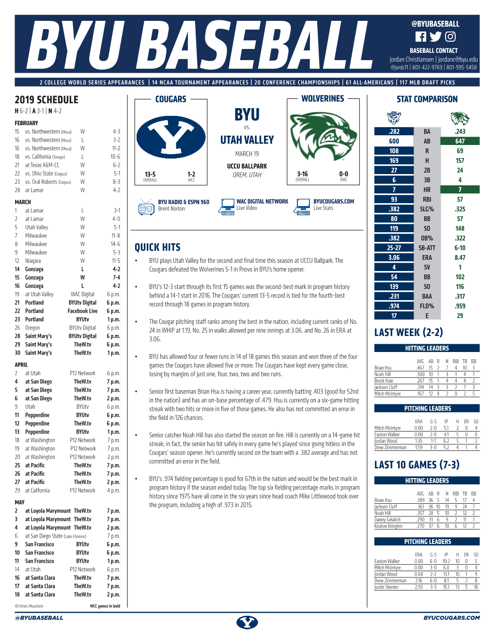 UTAH VALLEY 600 AB 647 16 Vs