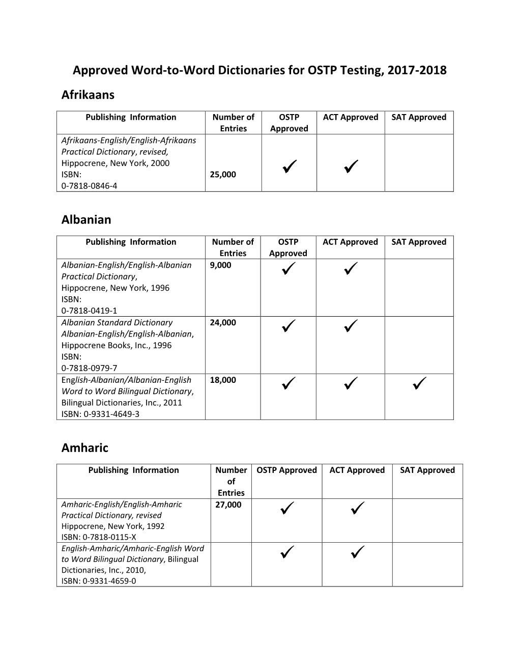 Approved Word-To-Word Dictionaries for OSTP Testing, 2017-2018 Afrikaans