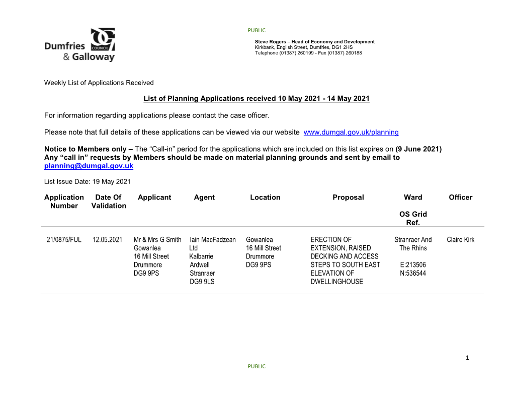 List of Planning Applications Received 10 May 2021 - 14 May 2021