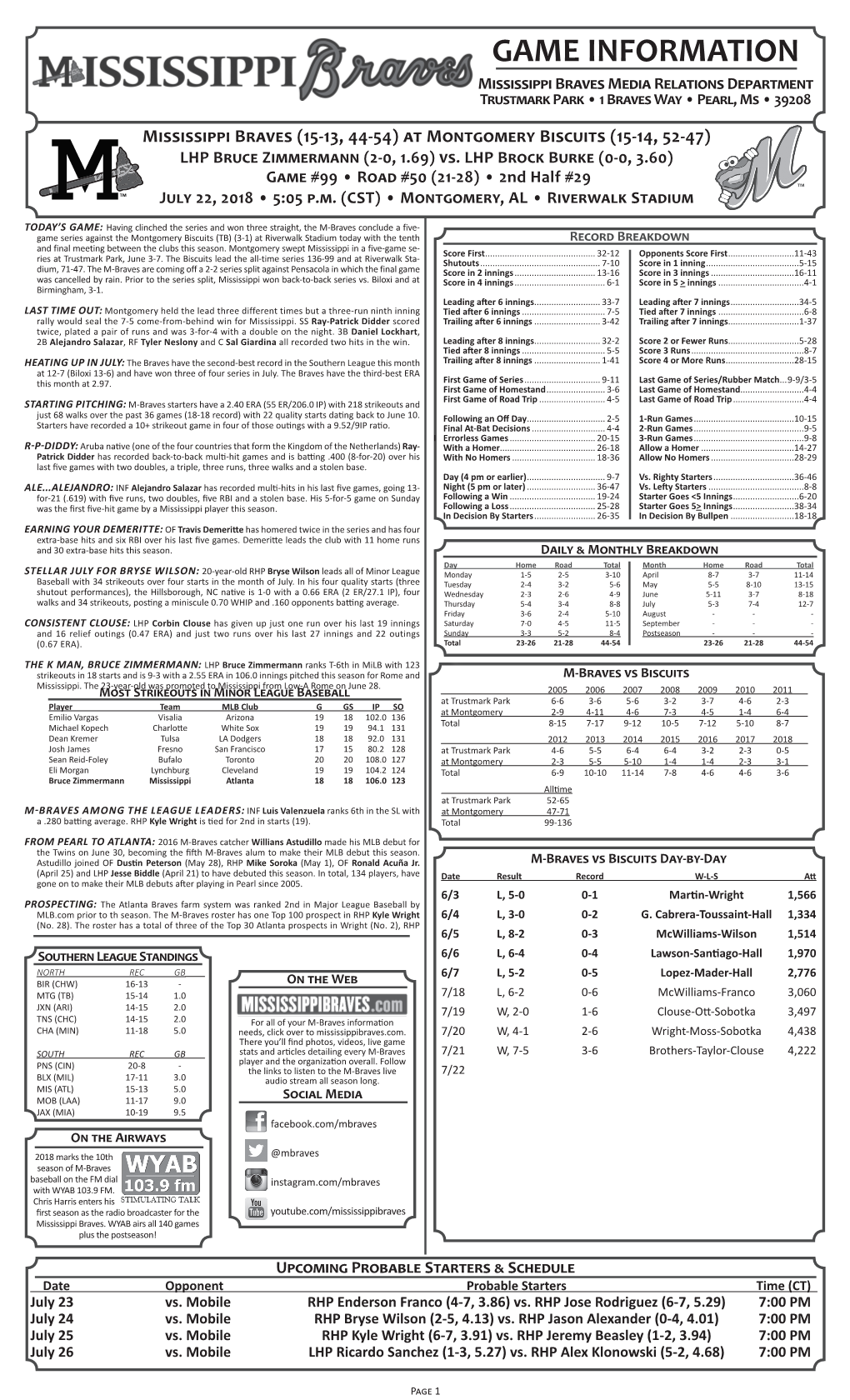 GAME INFORMATION Mississippi Braves Media Relations Department Trustmark Park • 1 Braves Way • Pearl, Ms • 39208