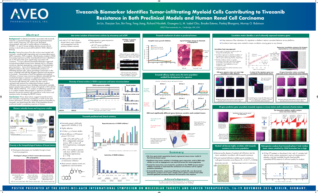 Tivozanib Biomarker Identifies Tumor-Infiltrating Myeloid Cells