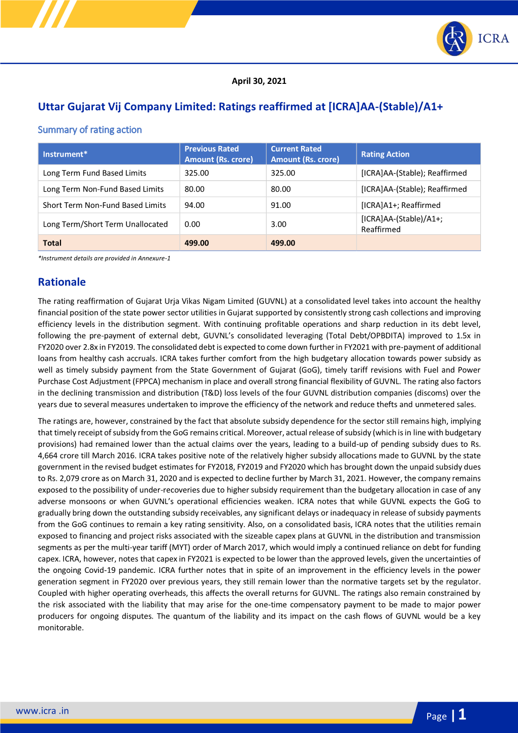 Uttar Gujarat Vij Company Limited: Ratings Reaffirmed at [ICRA]AA-(Stable)/A1+ Rationale