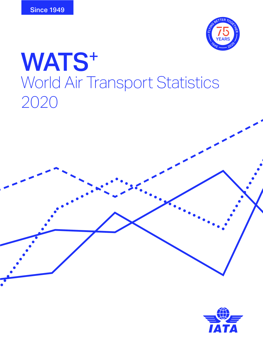 World Air Transport Statistics Media Kit 2020