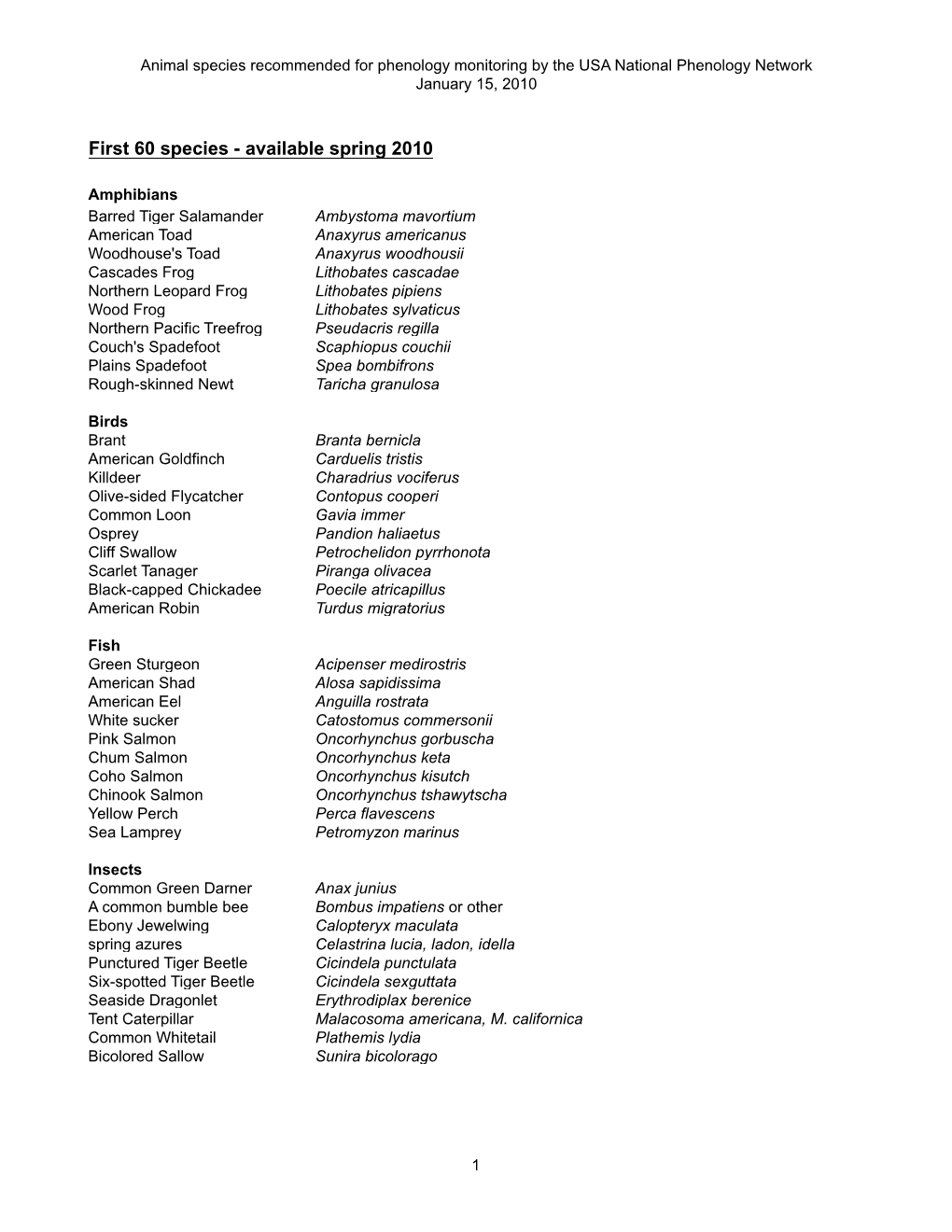 Species List