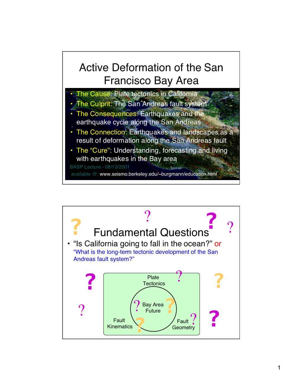 Active Deformation of the San Francisco Bay Area