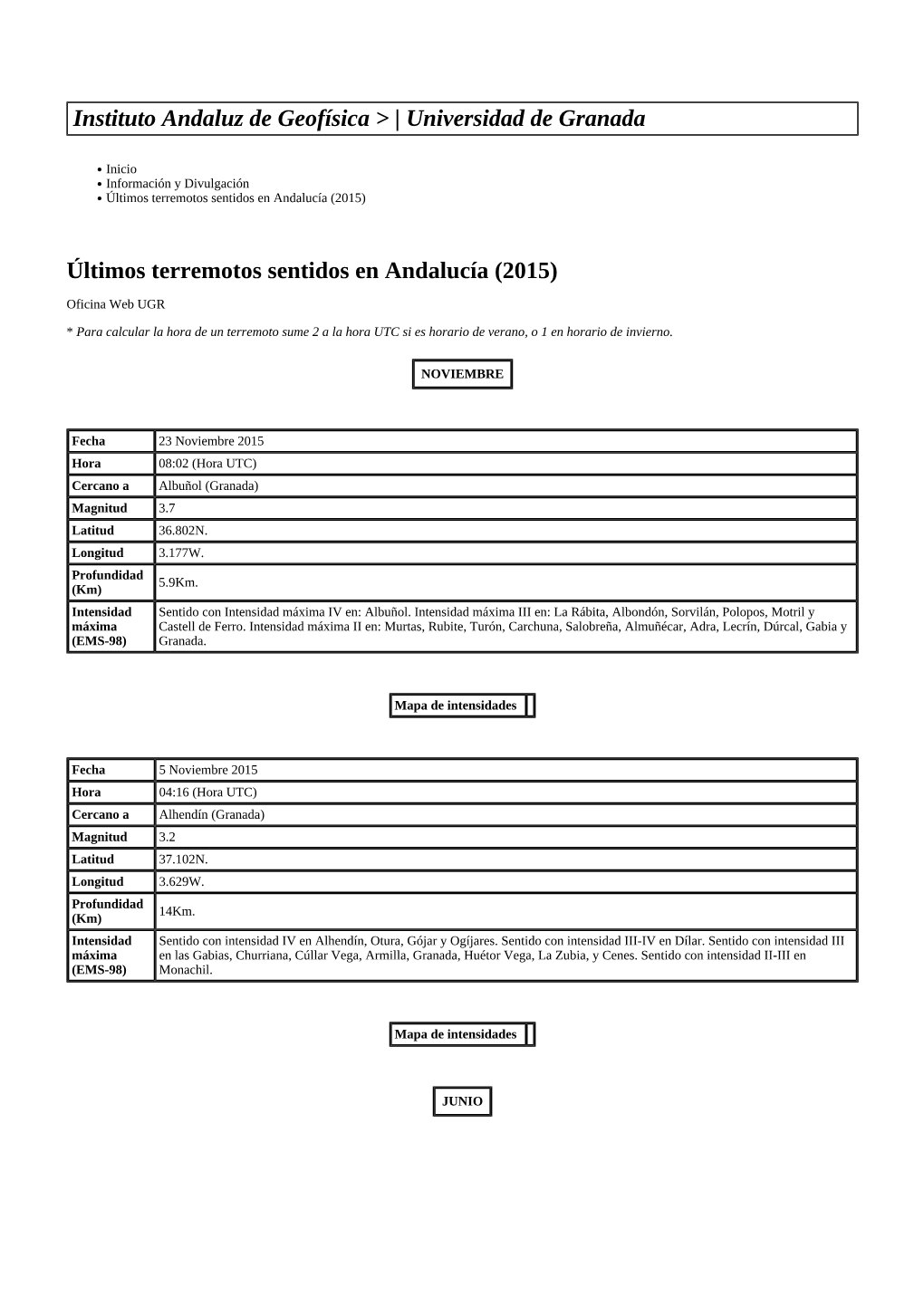 Universidad De Granada Últimos Terremotos Sentidos En Andalucía