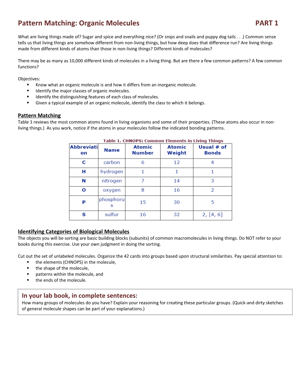 Pattern Matching: Organic Molecules