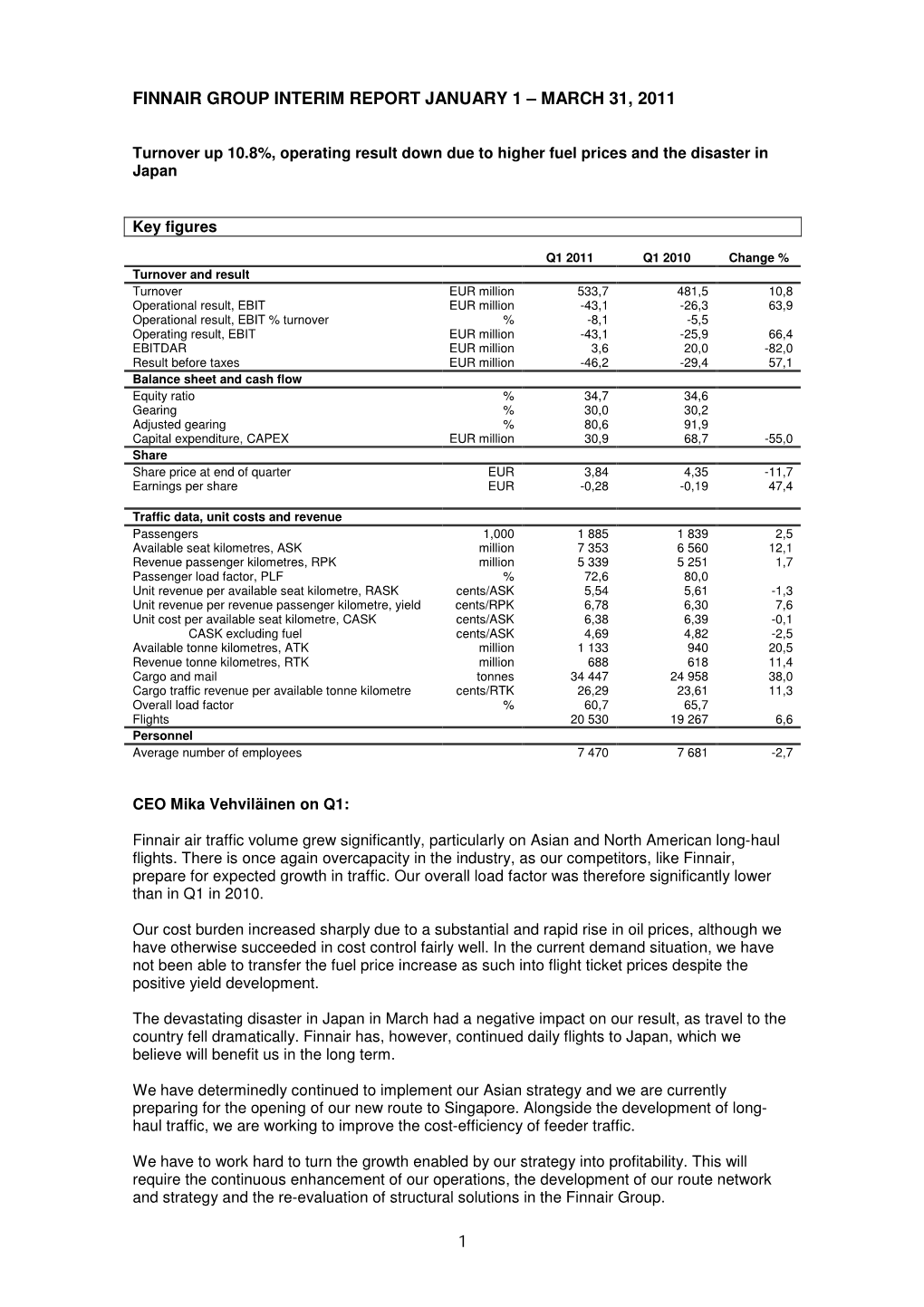 Finnair Group Interim Report January 1 – March 31, 2011