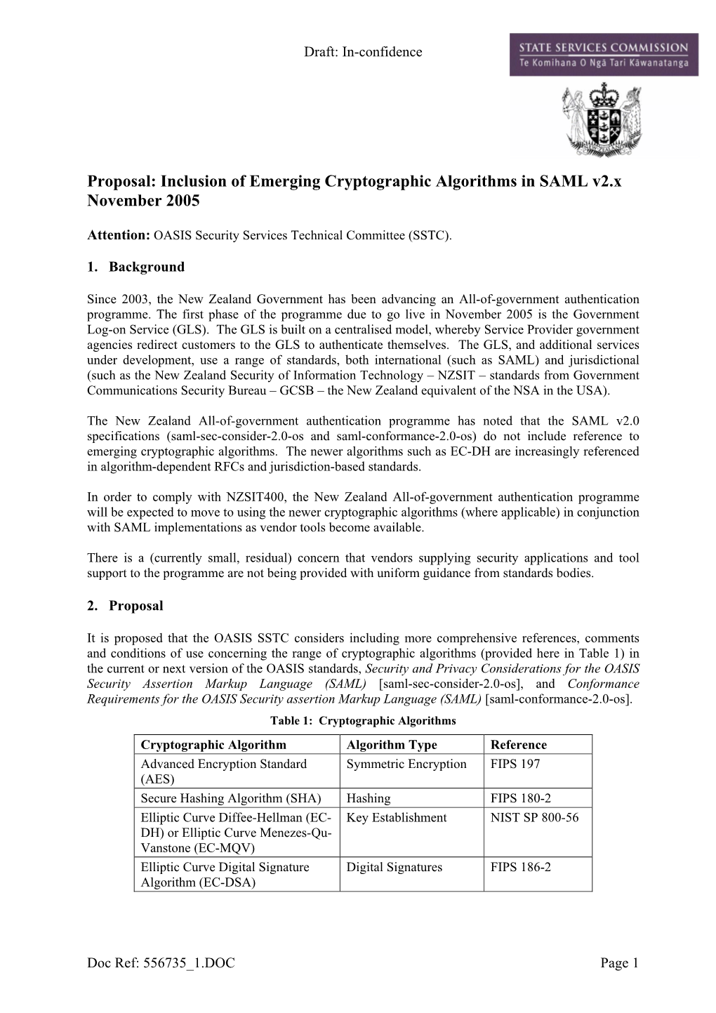 Proposal to OASIS Re Cryptographic Algorithms in SAML 2X