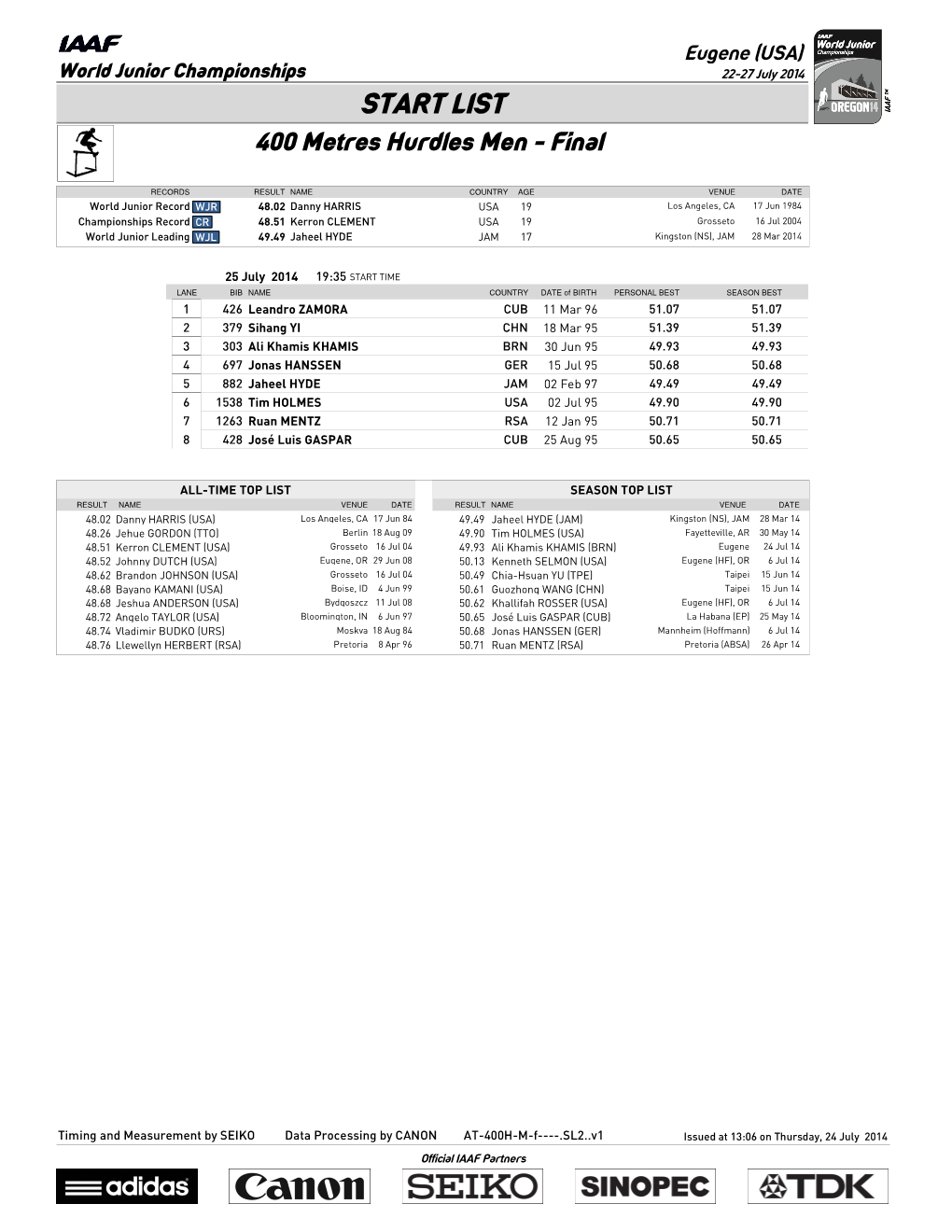 START LIST 400 Metres Hurdles Men - Final