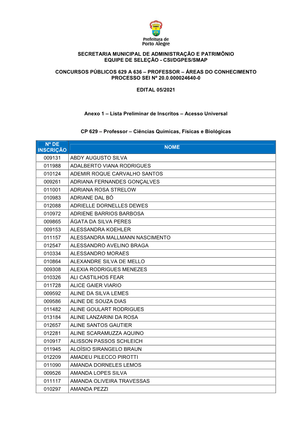 Csi/Dgpes/Smap Concursos Públicos 629 A