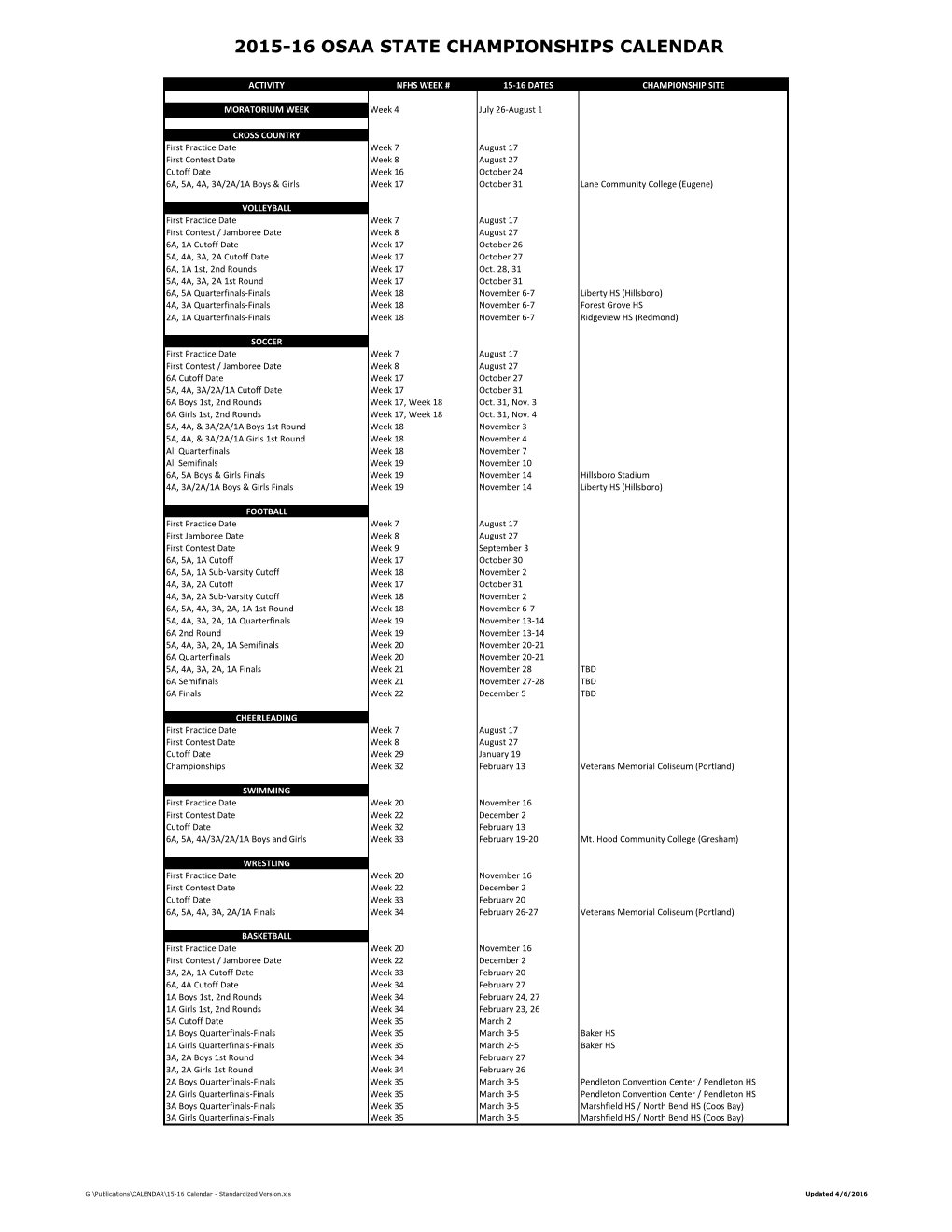 2015-16 Osaa State Championships Calendar