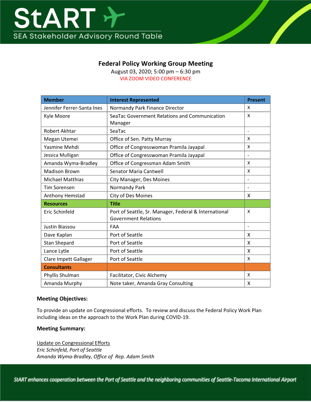 Federal Policy Working Group Meeting August 03, 2020; 5:00 Pm – 6:30 Pm VIA ZOOM VIDEO CONFERENCE