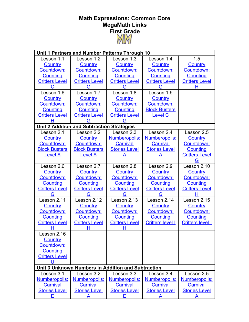 Math Expressions: Common Core