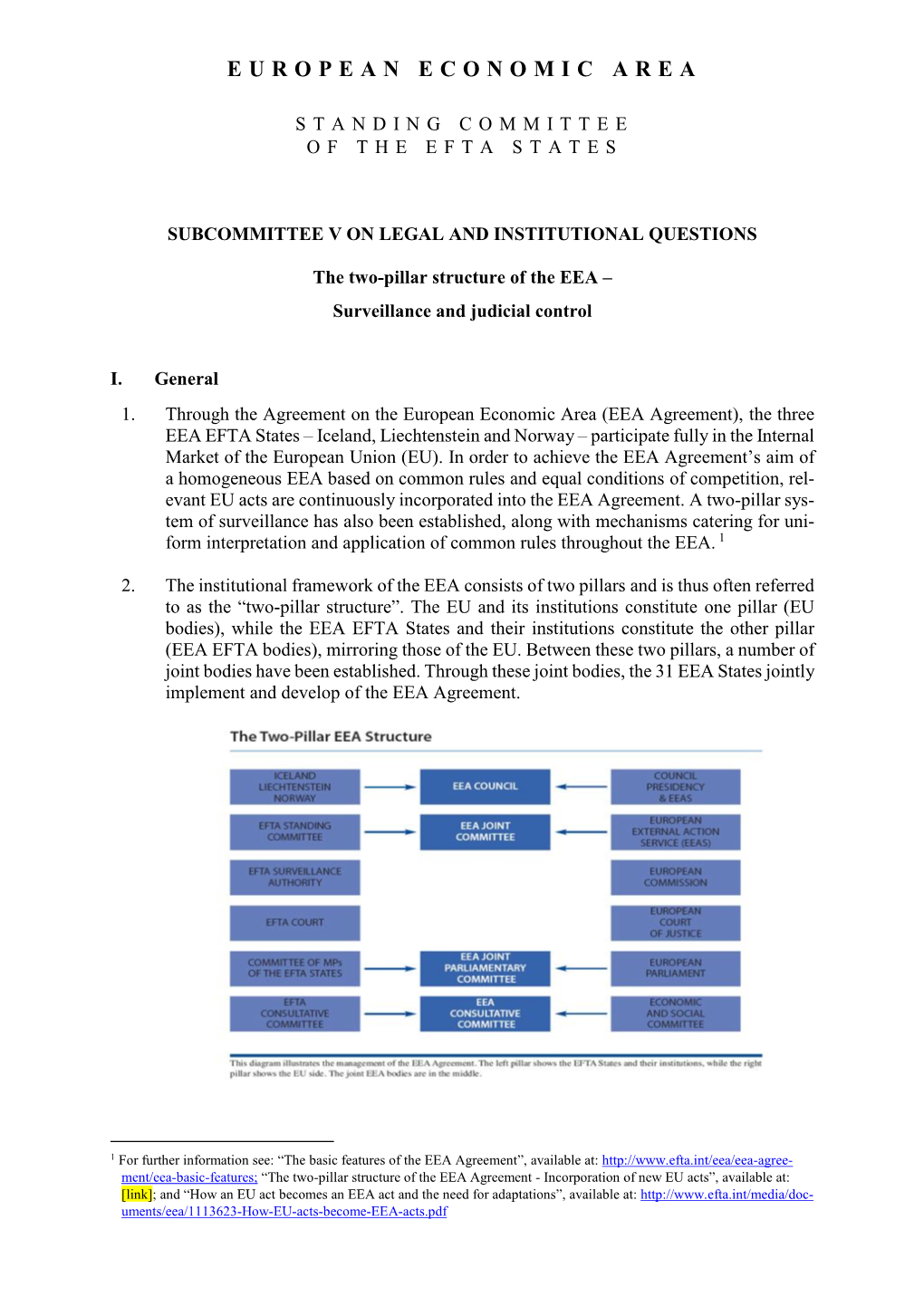 The Two-Pillar Structure of the EEA: Surveillance and Judicial Control