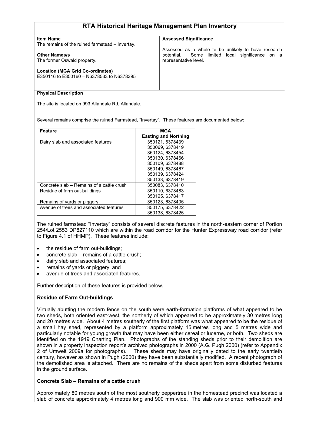 RTA Historical Heritage Management Plan Inventory