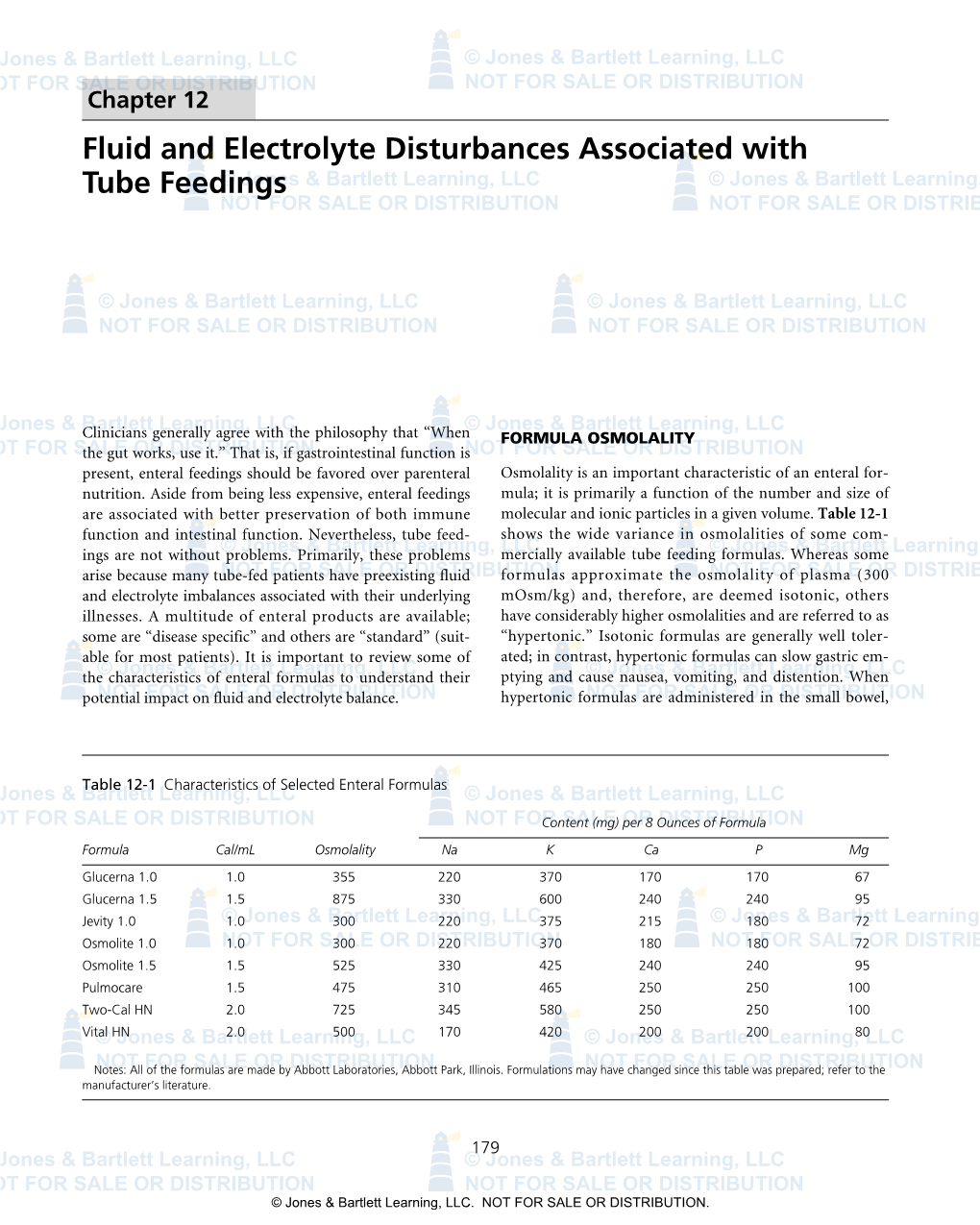 Fluid and Electrolyte Disturbances Associated with Tube Feedings