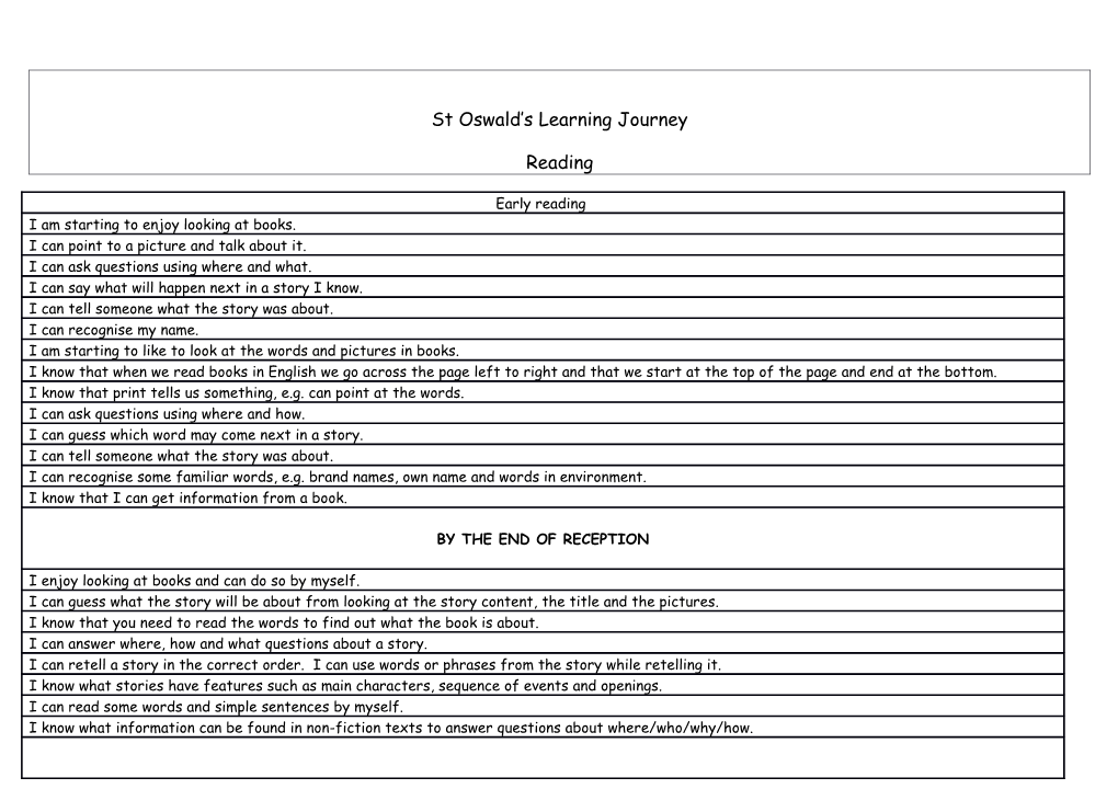 St Oswald S Learning Journey