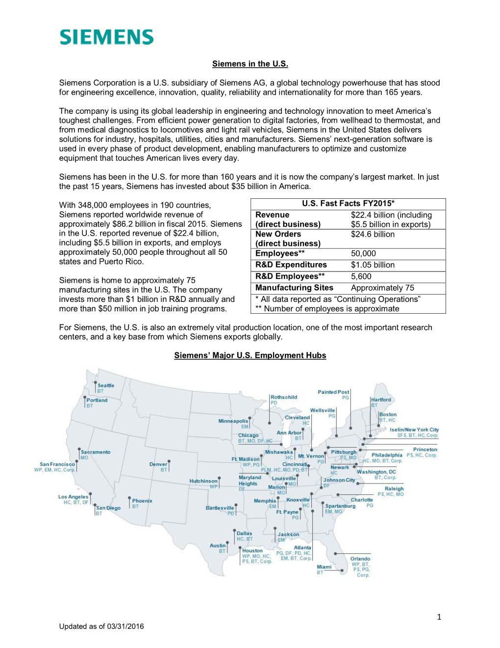 Siemens in the U.S. Siemens Corporation Is a U.S. Subsidiary Of