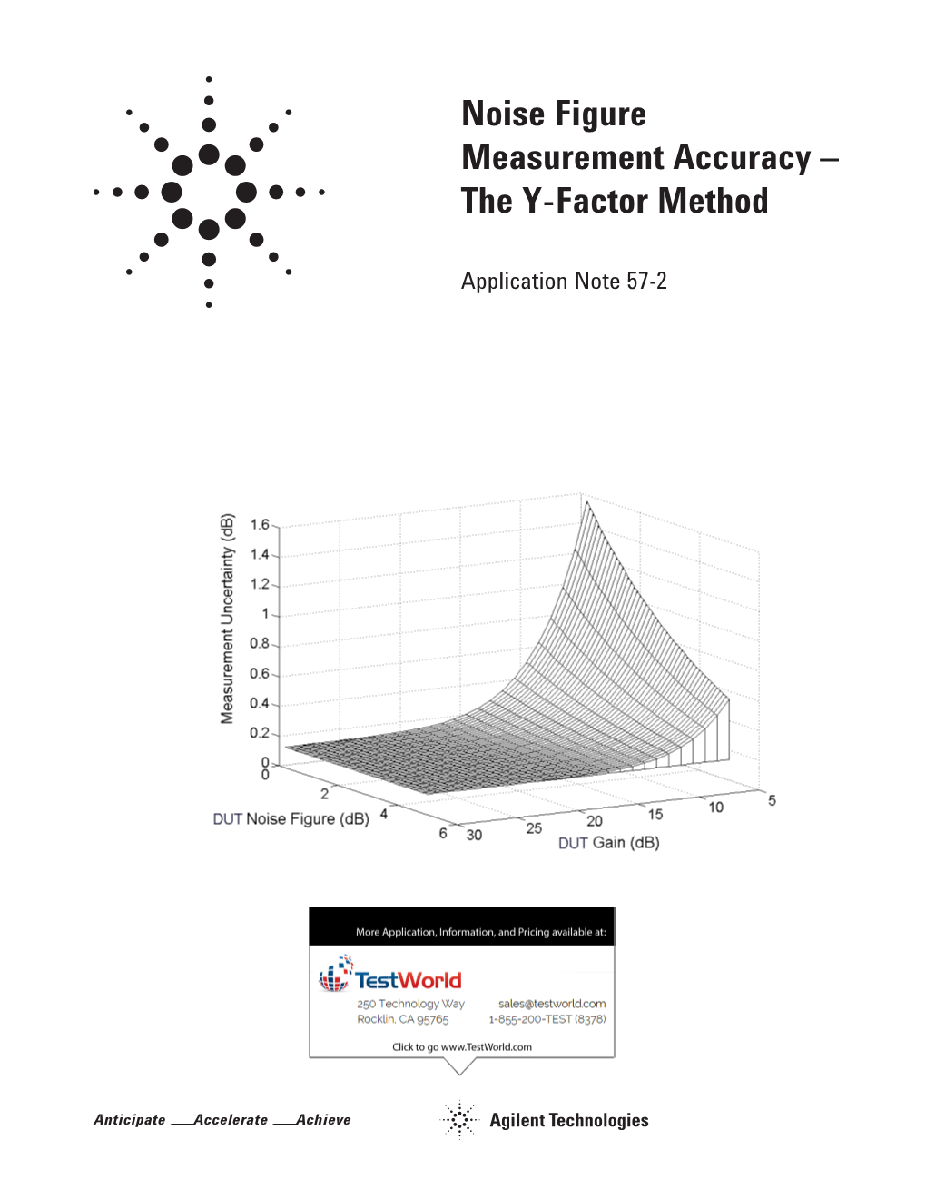 Noise Figure Measurement Accuracy – the Y-Factor Method