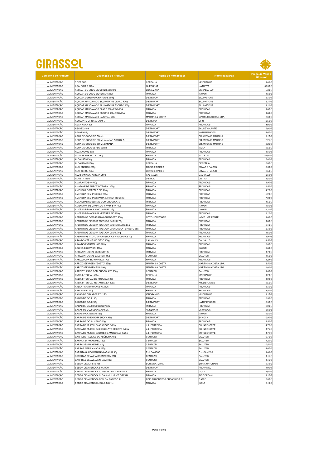 Categoria Do Produto Descrição Do Produto Nome Do Fornecedor Nome Da Marca Preço De Venda Girassol