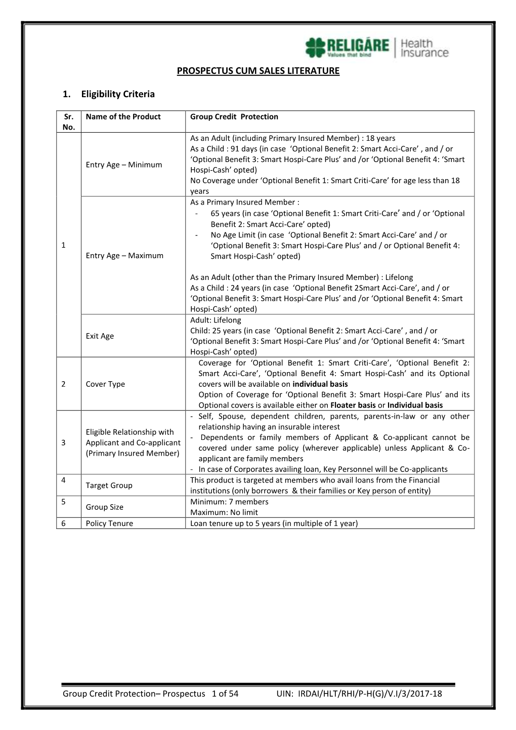 PROSPECTUS CUM SALES LITERATURE 1. Eligibility Criteria