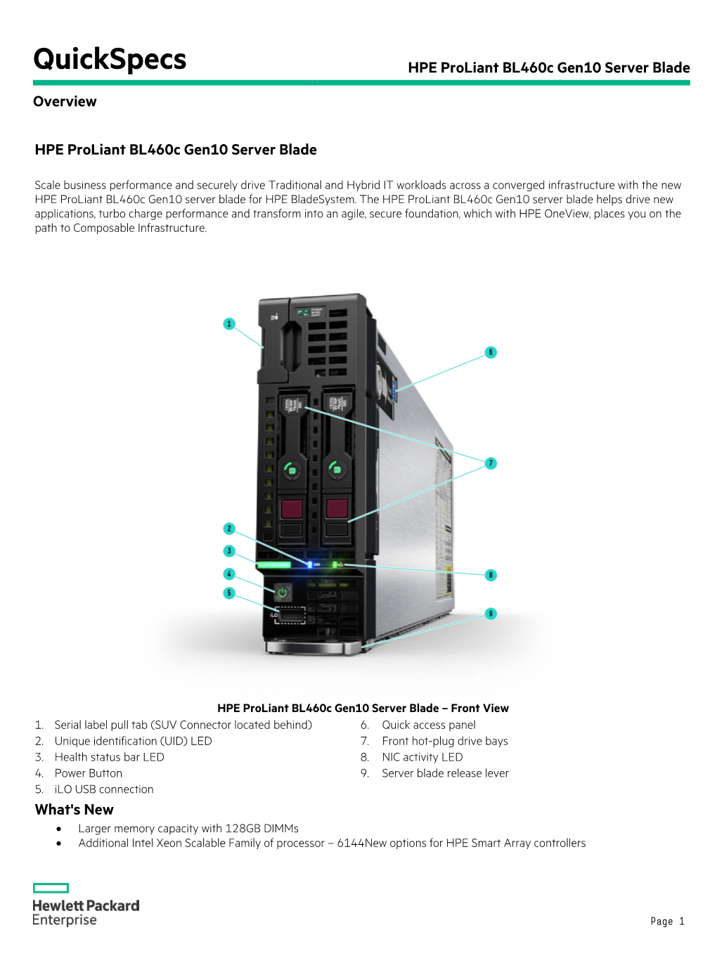 HPE Proliant Bl460c Gen10 Server Blade Overview