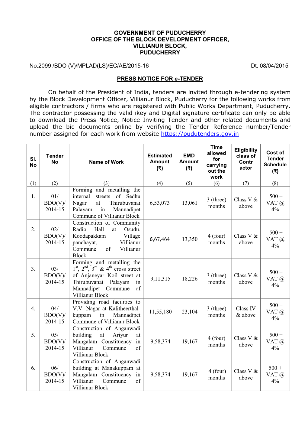 Government of Puducherry Office of the Block Development Officer, Villianur Block, Puducherry