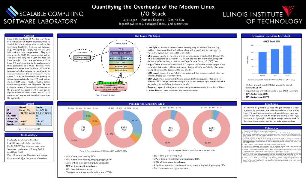 Quantifying the Overheads of the Modern Linux I/O Stack Luke Logan Anthony Kougkas Xian-He Sun Llogan@Hawk.Iit.Edu, Akougkas@Iit.Edu, and Sun@Iit.Edu