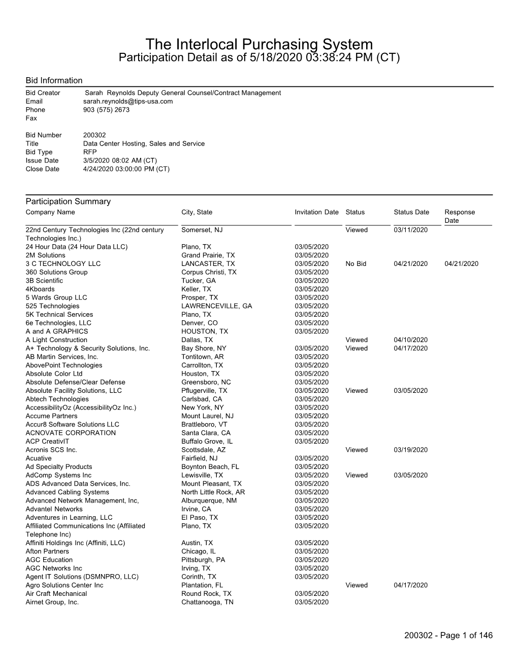 Bid Responders