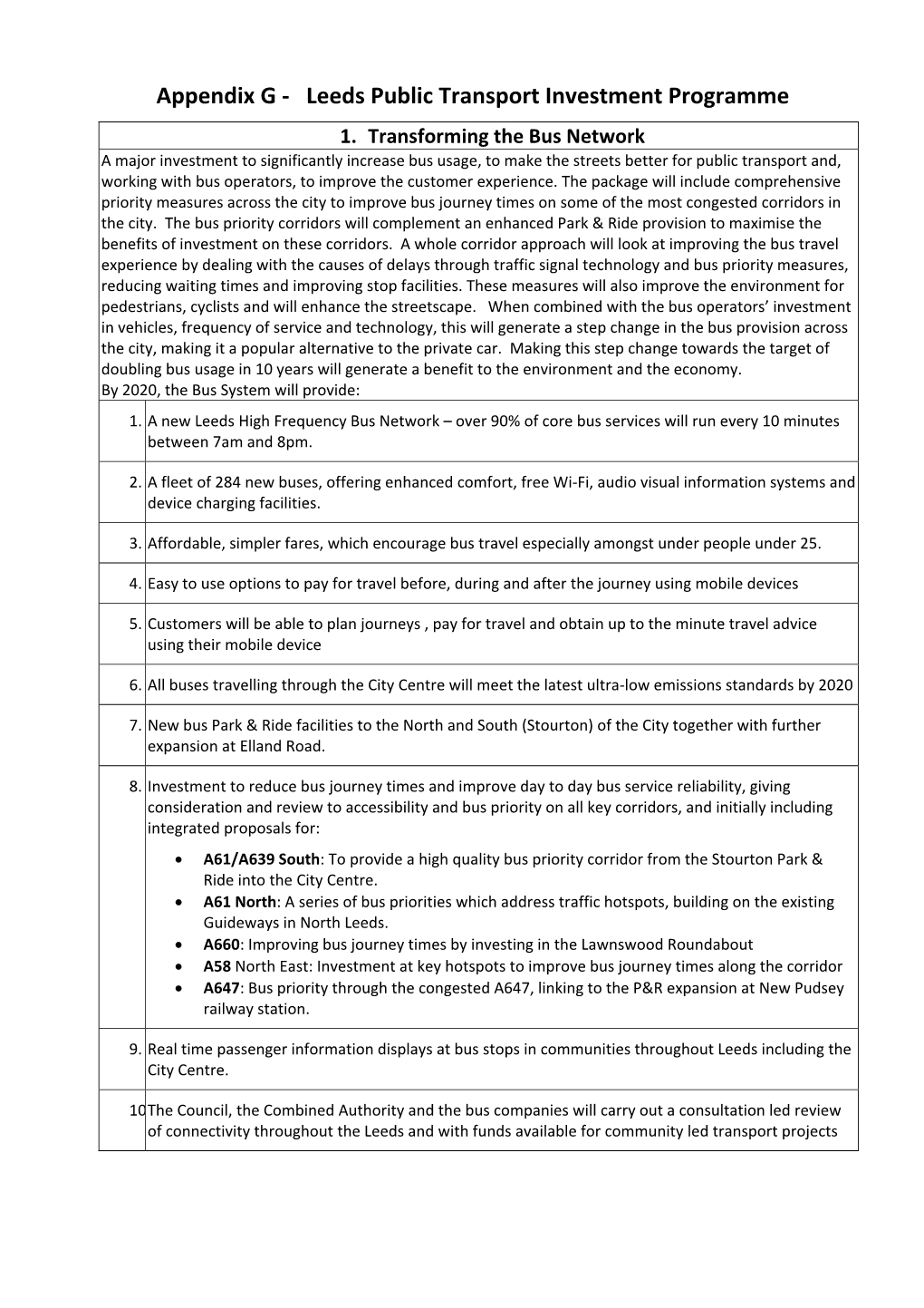 Appendix G ‐ Leeds Public Transport Investment Programme