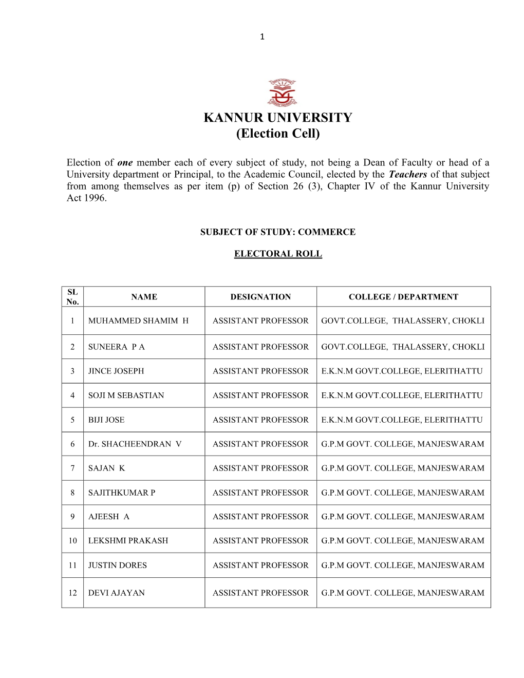 KANNUR UNIVERSITY (Election Cell)