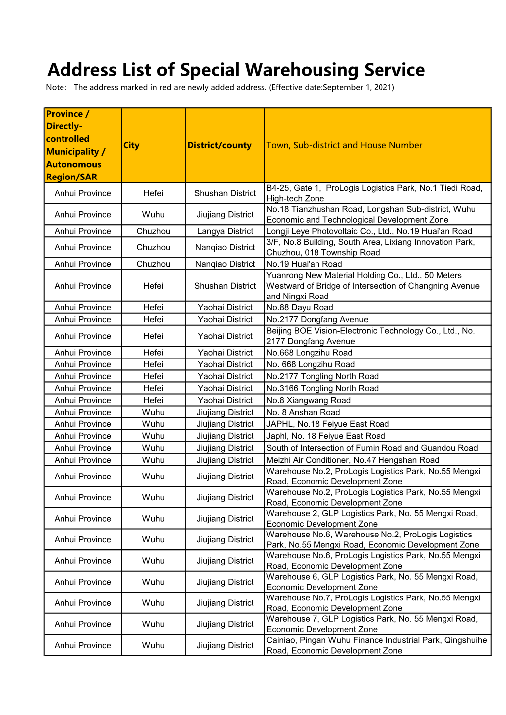 Address List of Special Warehousing Service Note： the Address Marked in Red Are Newly Added Address