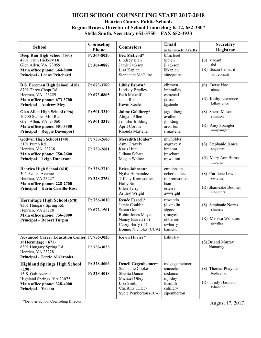 High School Counseling Staff 2017-2018