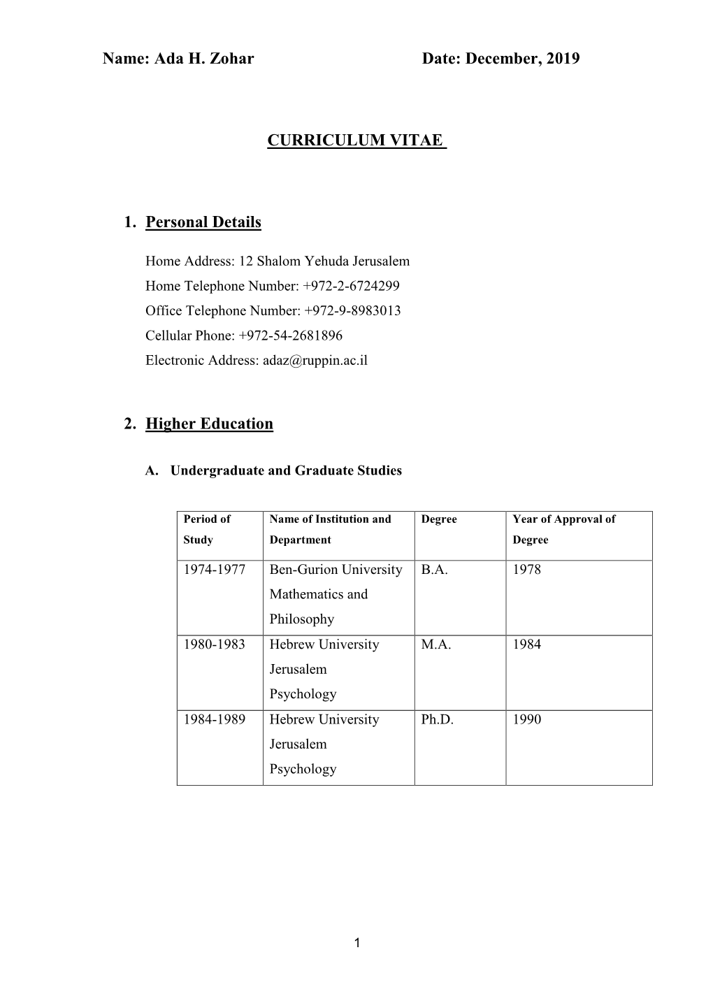 Ada H. Zohar Date: December, 2019 CURRICULUM VITAE 1. Personal