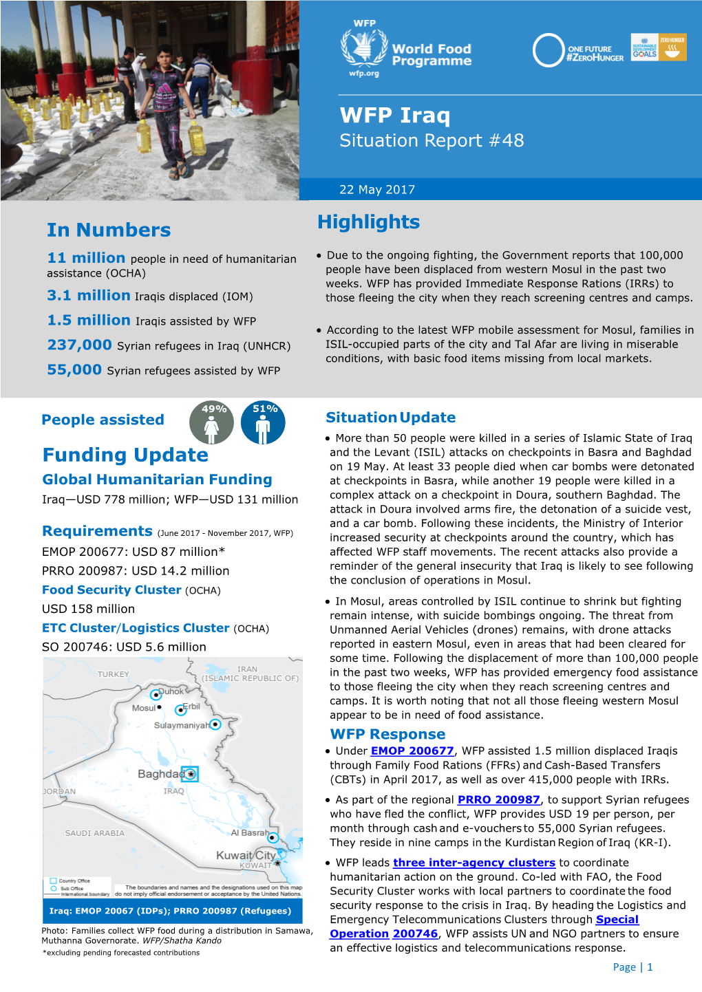 WFP Iraq Situation Report #48